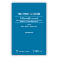 Processo di esecuzione