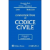 Commentario breve al Codice Civile
