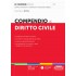 Compendio di Diritto Civile SIMONE 2026