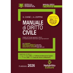 Manuale di Diritto Civile NEL DIRITTO 2026
