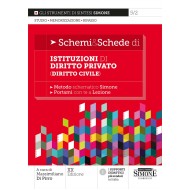 Schemi & Schede di Istituzioni di Diritto Privato (Diritto Civile) - SIMONE 2026