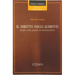 Il diritto degli alimenti
